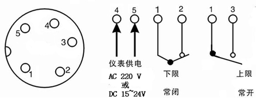 不锈钢耐震压力表