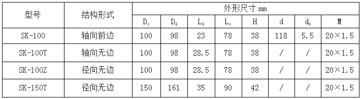 不锈钢耐震压力表