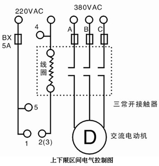 不锈钢耐震压力表