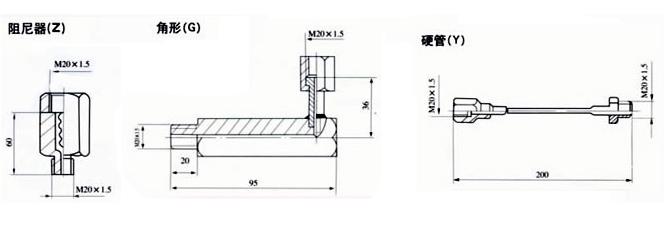 压力表厂