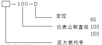 不锈钢耐震压力表