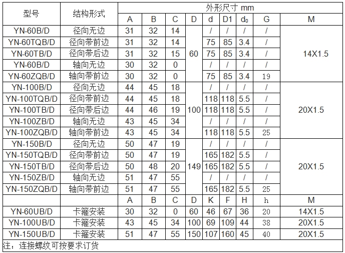 不锈钢耐震压力表