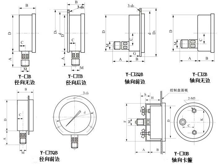 不锈钢耐震压力表