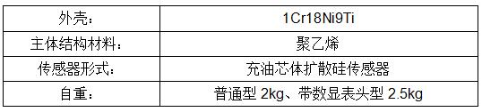 不锈钢隔膜压力表