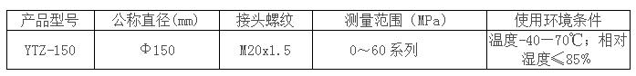 不锈钢隔膜压力表