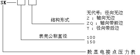 不锈钢耐震压力表
