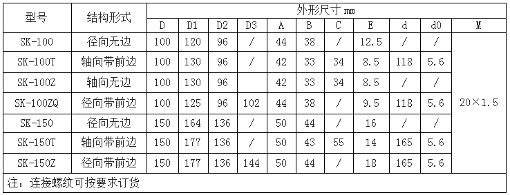 不锈钢耐震压力表